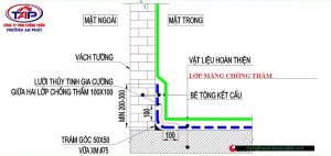 mặt cắt ngang nhà vệ sinh, chi tiết các lớp cấu tạo
