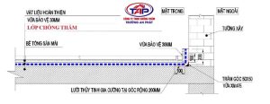mặt cắt ngang chống thấm sàn mái và sân thượng bê tông cốt thép